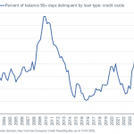 Thumbnail of new posts 072