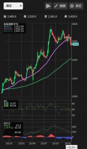 Thumbnail of post image 150