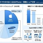 Thumbnail of new posts 017