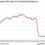 Thumbnail of new posts 129