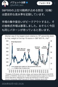 Thumbnail of post image 148