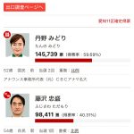 Thumbnail of new posts 088