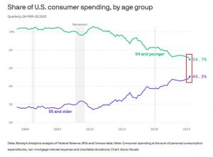 Thumbnail of post image 197