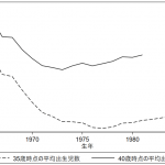 Thumbnail of new posts 055