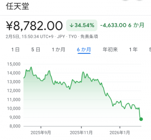 Thumbnail of post image 174