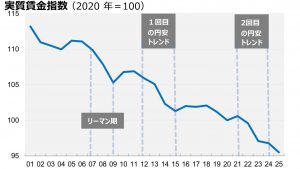 Thumbnail of post image 146