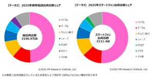 Thumbnail of post image 190