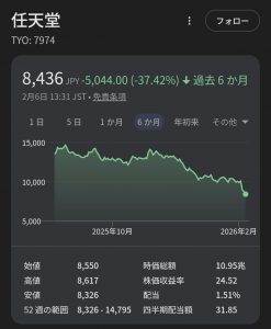 Thumbnail of post image 130