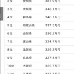 Thumbnail of new posts 063