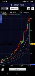 Thumbnail of post image 089