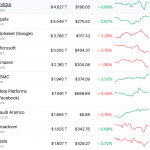 Thumbnail of new posts 090