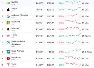 Thumbnail of post image 127