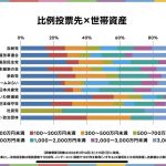 Thumbnail of new posts 136