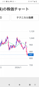 Thumbnail of post image 064