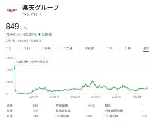 Thumbnail of post image 084