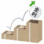 Thumbnail of new posts 166