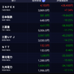 Thumbnail of new posts 199