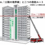 Thumbnail of new posts 188