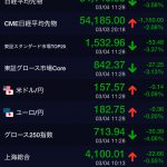 Thumbnail of new posts 164