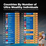 Thumbnail of new posts 194