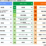 Thumbnail of new posts 155