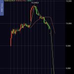 Thumbnail of new posts 140