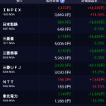 Thumbnail of new posts 087