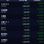 Thumbnail of new posts 168