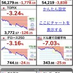 Thumbnail of new posts 182