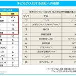 Thumbnail of new posts 000