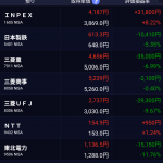 Thumbnail of new posts 167