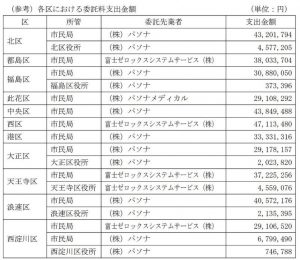 Thumbnail of post image 086