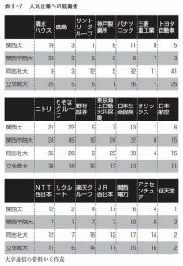 Thumbnail of post image 140