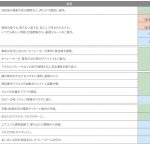 Thumbnail of new posts 158