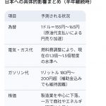 Thumbnail of new posts 001