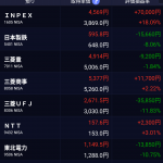 Thumbnail of new posts 161