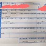 Thumbnail of new posts 200