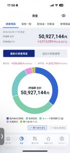 Thumbnail of post image 124