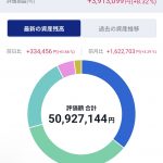 Thumbnail of new posts 107