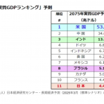 Thumbnail of new posts 063