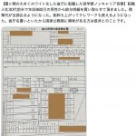 Thumbnail of new posts 061