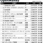 Thumbnail of new posts 164