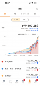 Thumbnail of post image 102