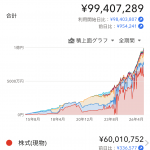 Thumbnail of new posts 005