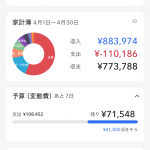 Thumbnail of new posts 187