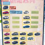 Thumbnail of new posts 128