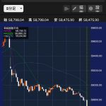 Thumbnail of new posts 166