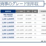 Thumbnail of new posts 171