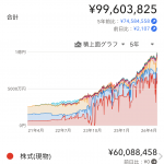 Thumbnail of new posts 015