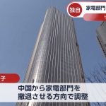 Thumbnail of new posts 061